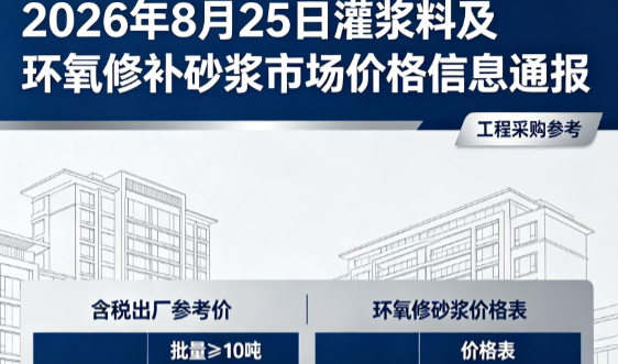 中兴镇2026年8月25日灌浆料及环氧修补砂浆市场价格信息通报